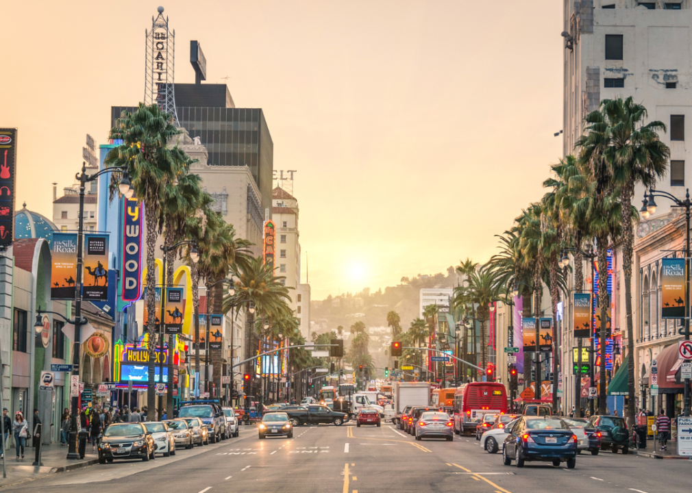 Hollywood Boulevard at sunset