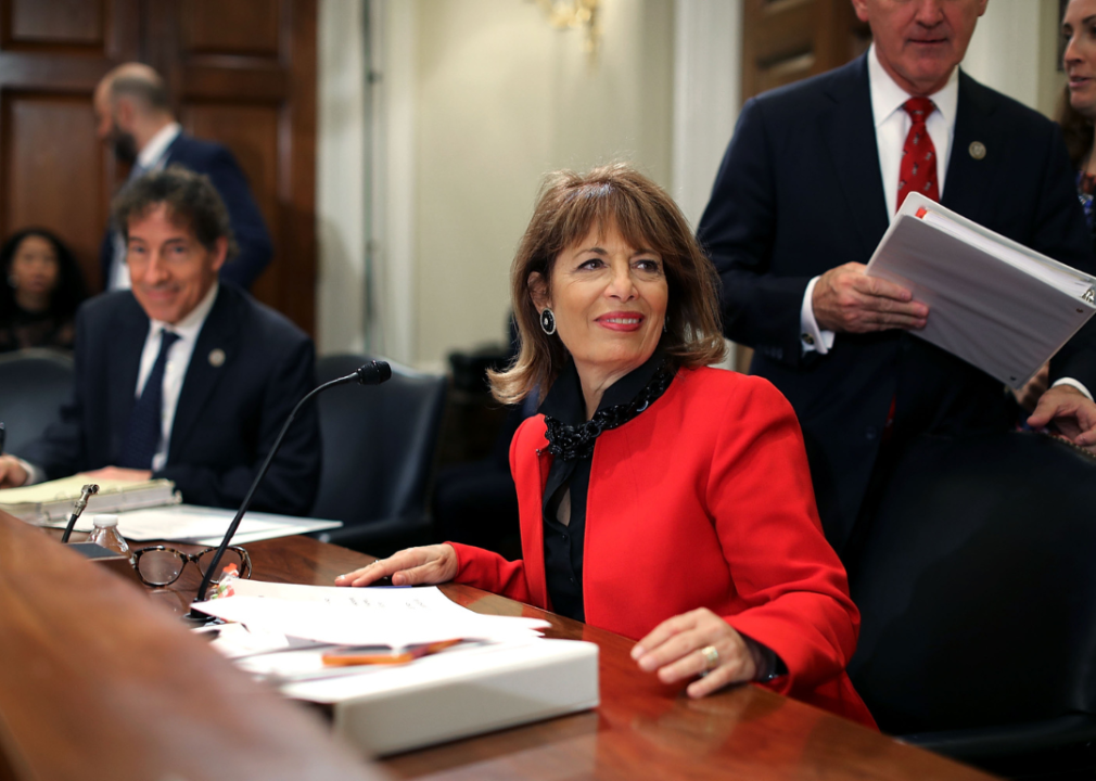 Jackie Speier in Congress