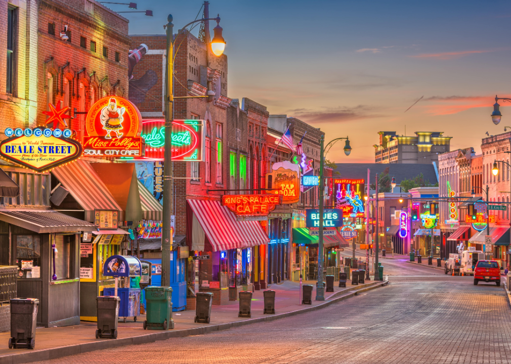 Historic Beale Street in Memphis, Tennessee