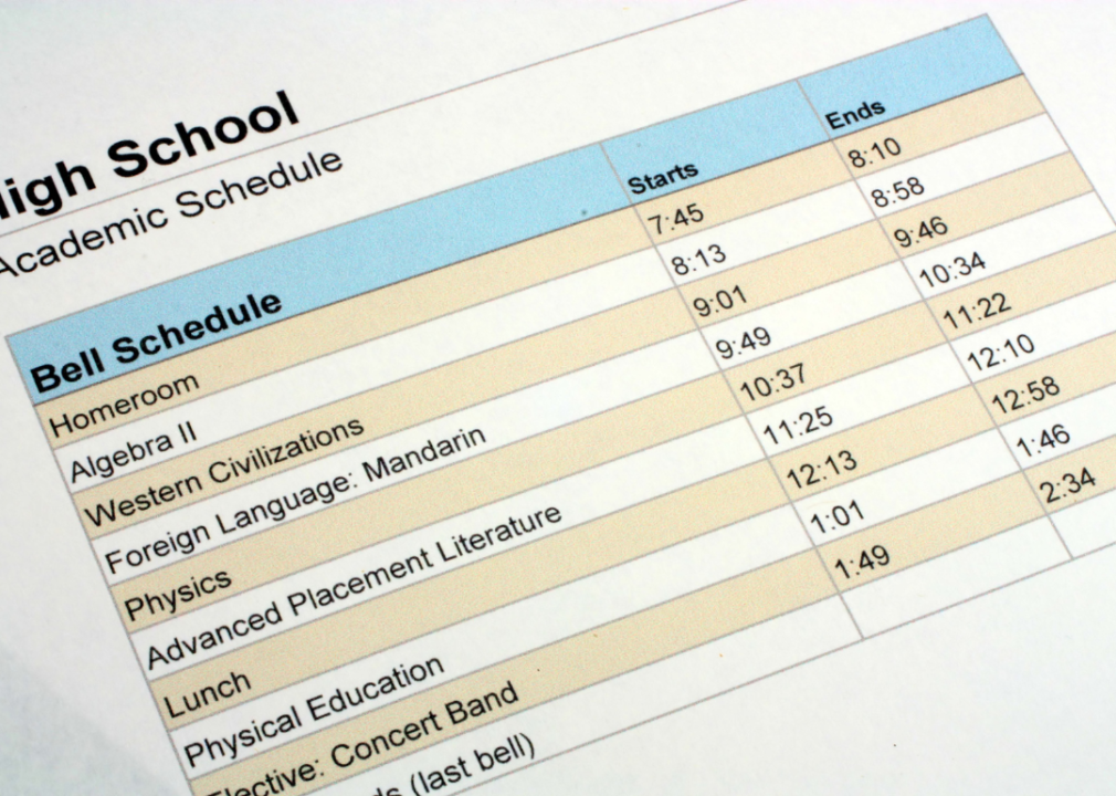 A high school class schedule