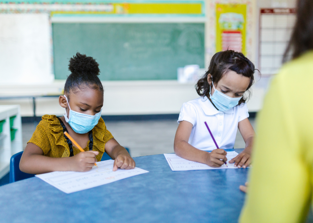 Students wearing face masks in class