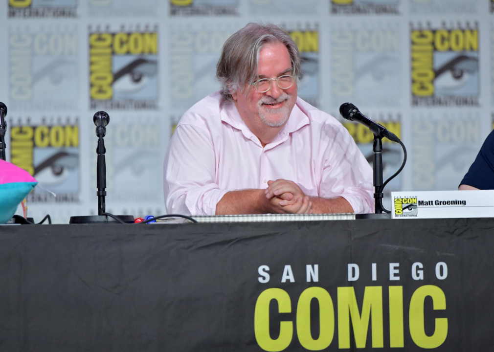Matt Groening speaking at 'The Simpsons' Panel during 2019 Comic-Con International at San Diego Convention Center