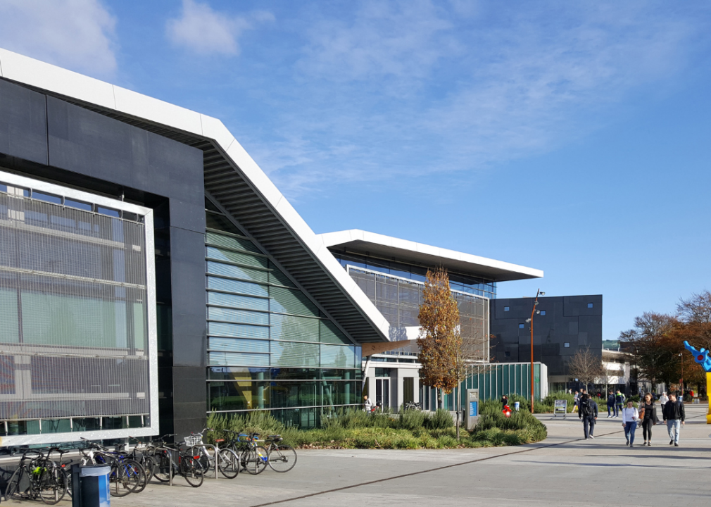 10 colleges where women graduates earn more than men