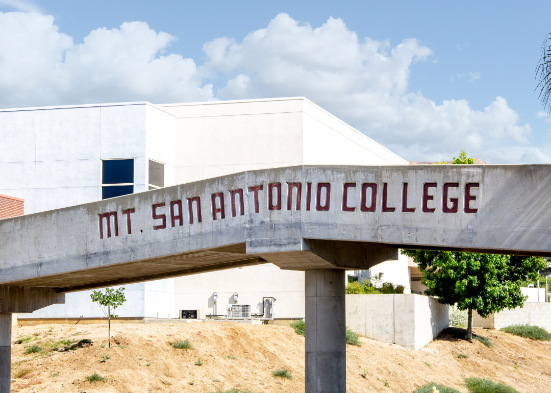 An entrance sign for Mt. San Antonio College.