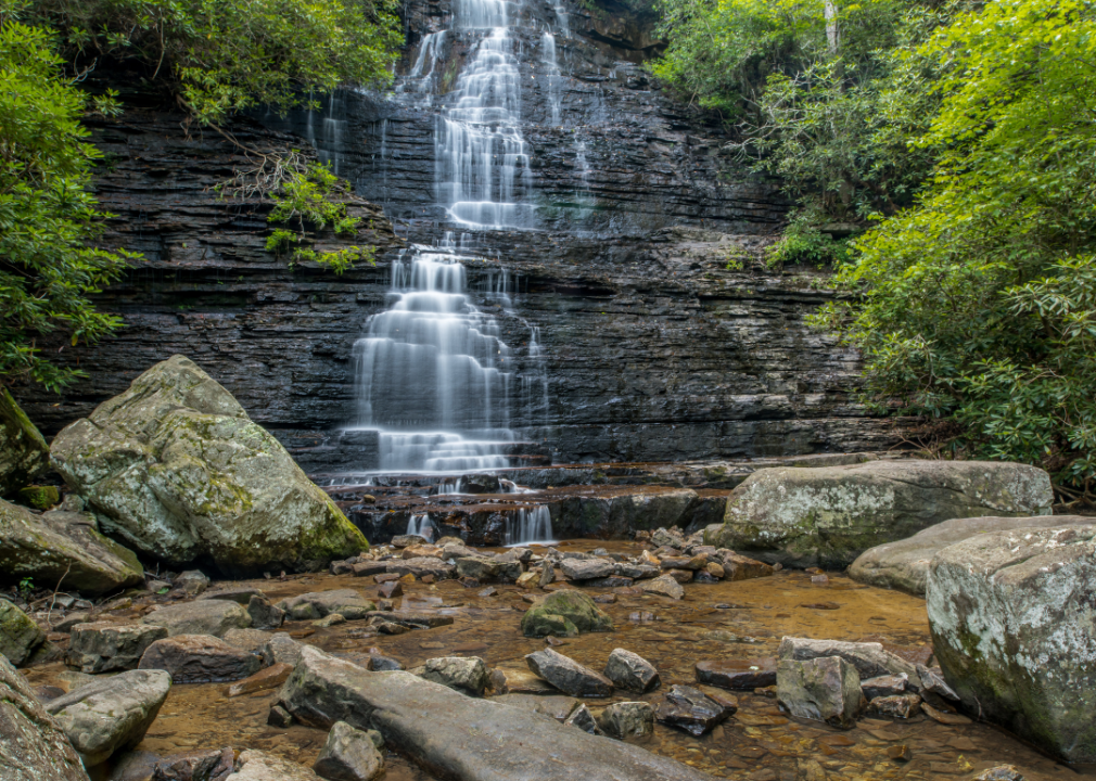 #25. Polk, Tennessee