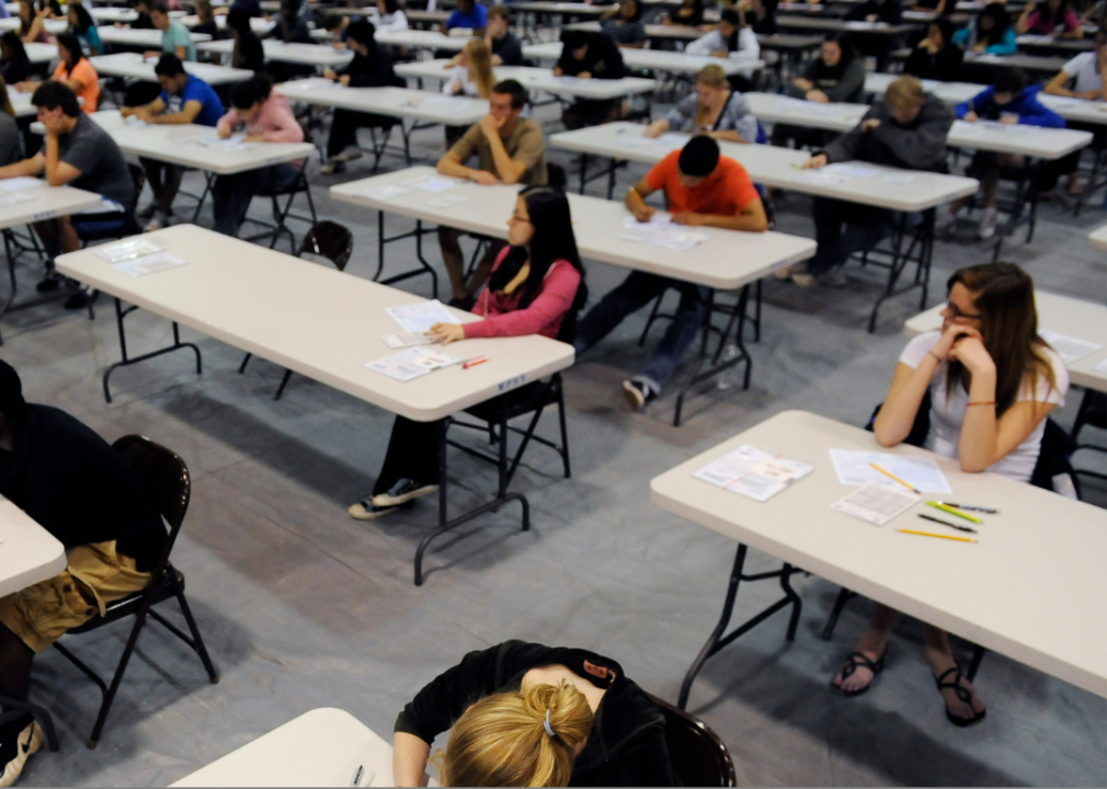 A group of students taking an AP exam at West Potomac High School in Alexandria, Virginia