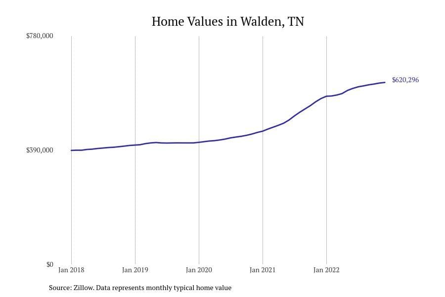 #11. Walden