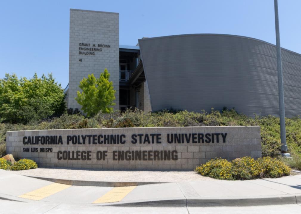 #49. California Polytechnic State University-San Luis Obispo California Polytechnic State University.