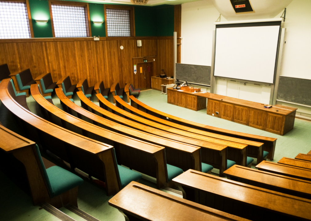 #24. Teaching assistants, except postsecondary