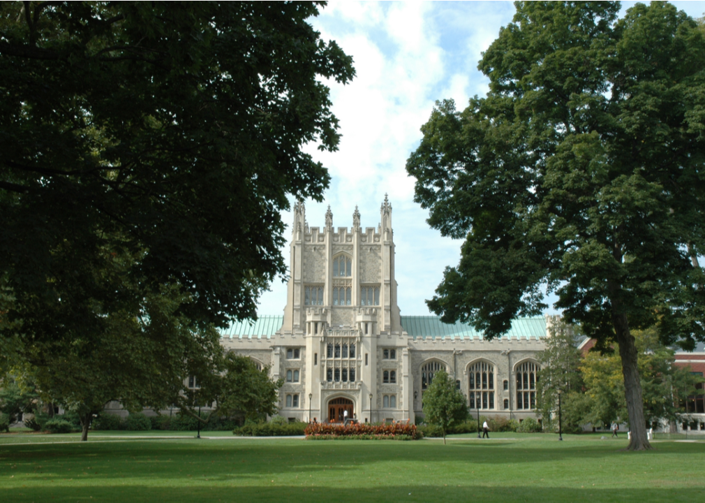 The campus of Vassar College in summer.