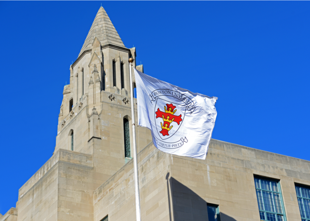 A Boston University flag flies on the grounds of the campus.