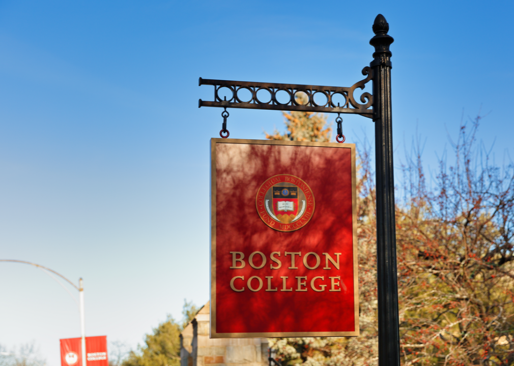 A red sign hangs from an iron post with the words Boston College.