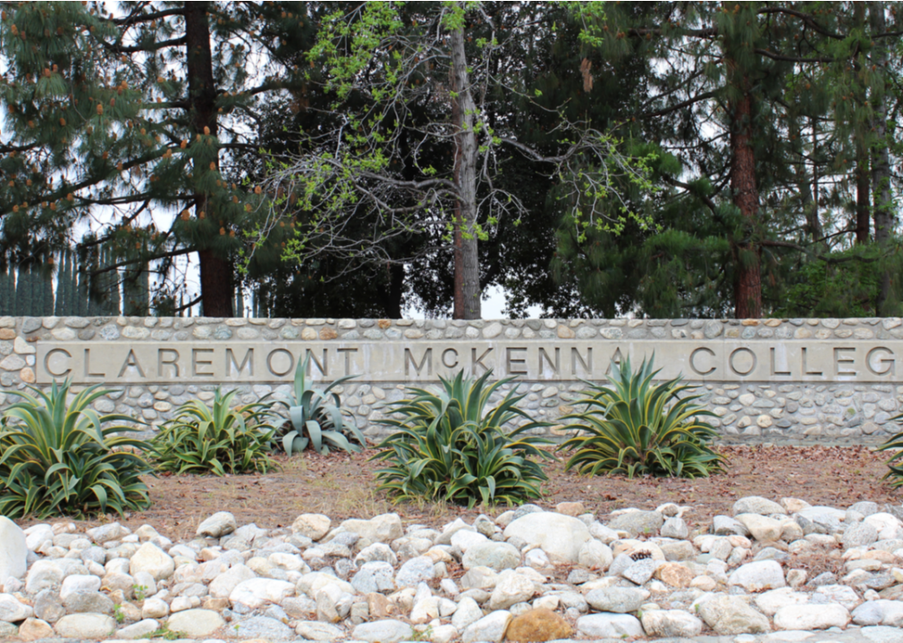 A stone sign at the entrance to Claremont McKenna College.