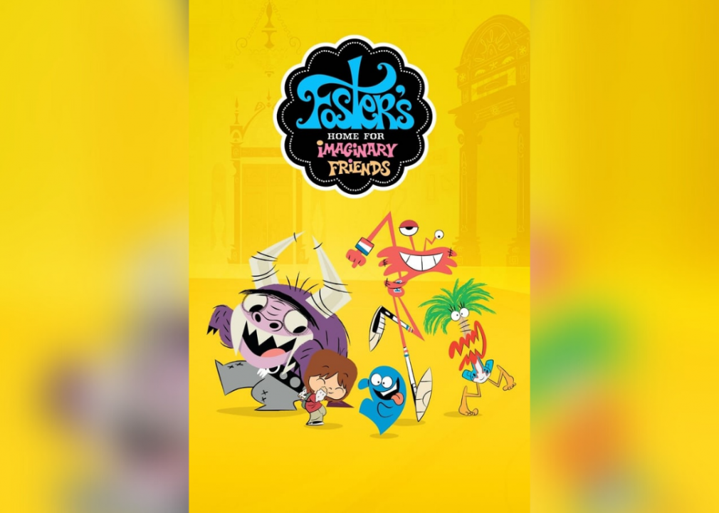 croppedBestKidsShows29fostersZHI7png