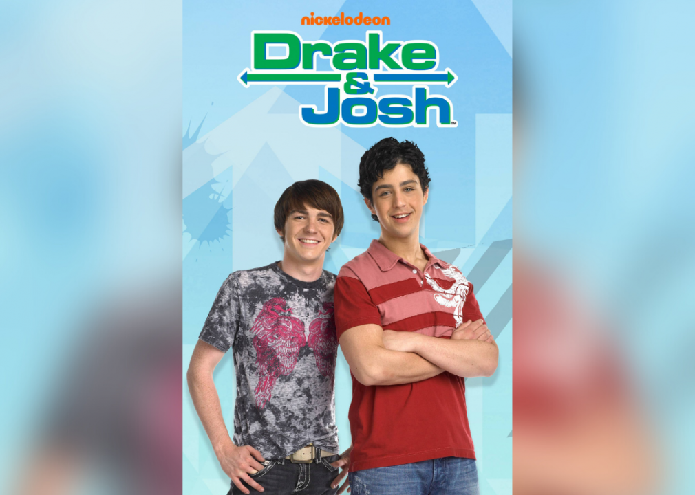 croppedBestKidsShows33drakeNIHNpng