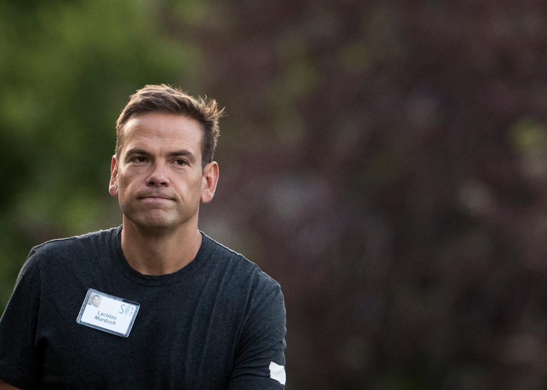 Highest-paid CEOs in America | KRDO