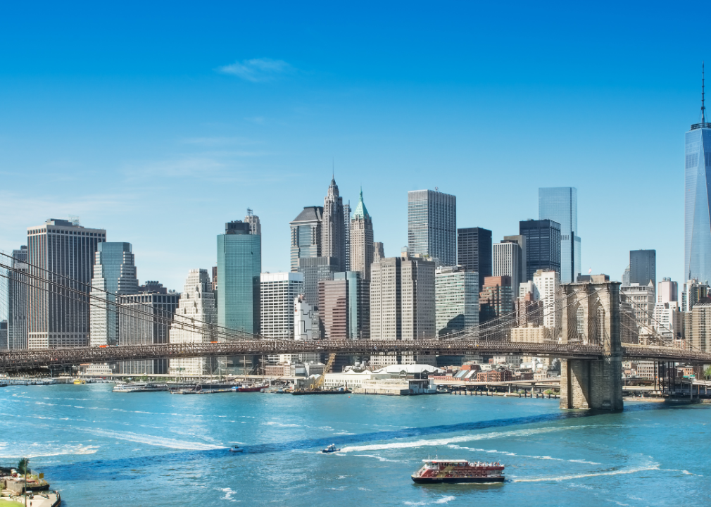 New York skyline and bridge across the water.