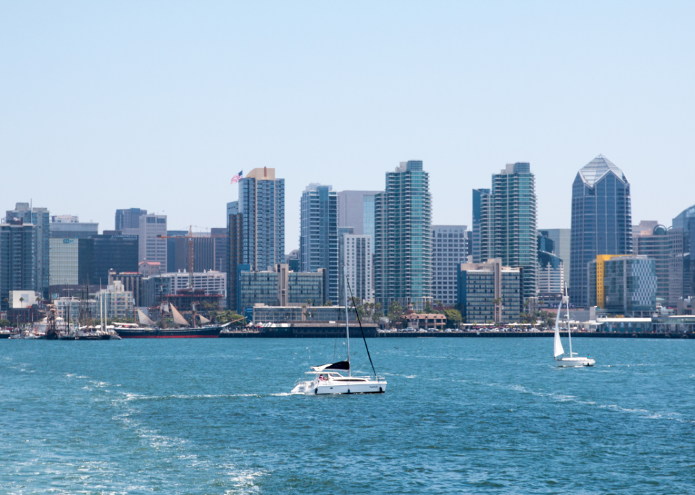 San Diego skyline and water.