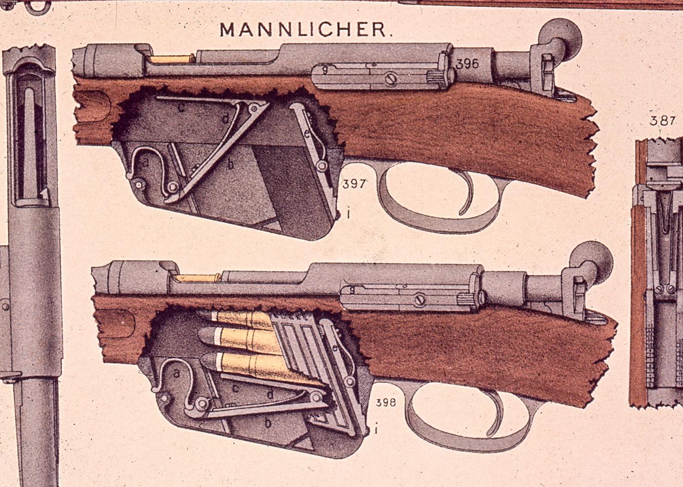 Drawing of the mechanisms in a Mannlicher M1895.