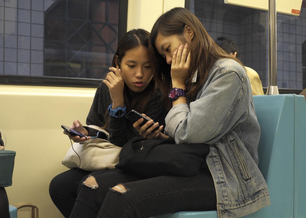 Two Taiwanese girls on public transit on their smartphones