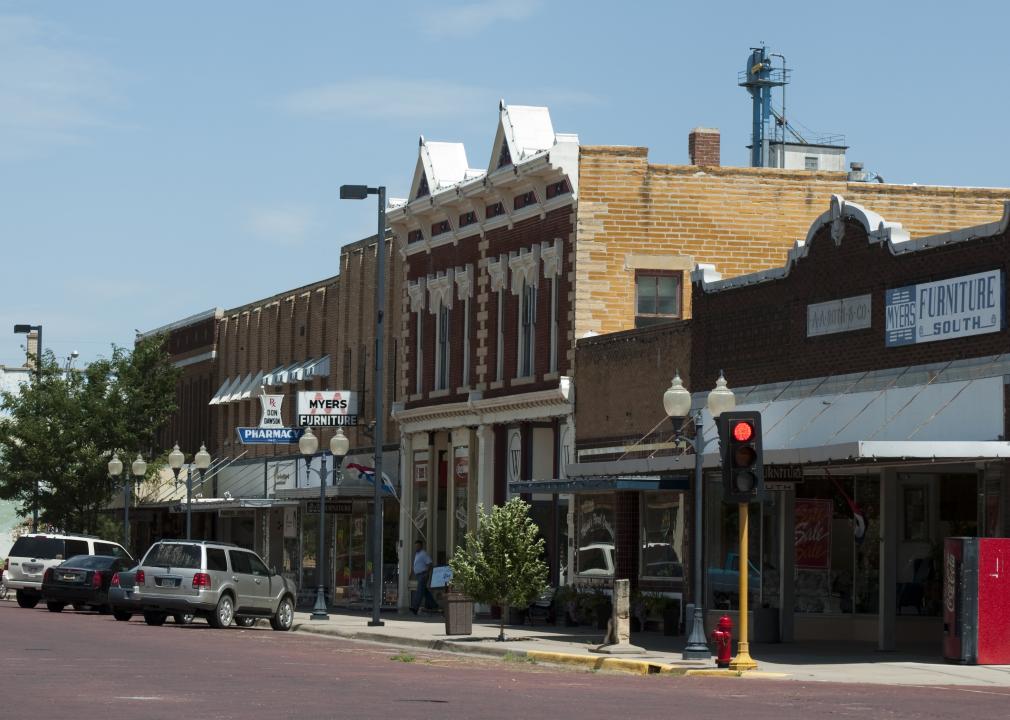 Fastestgrowing counties in Kansas