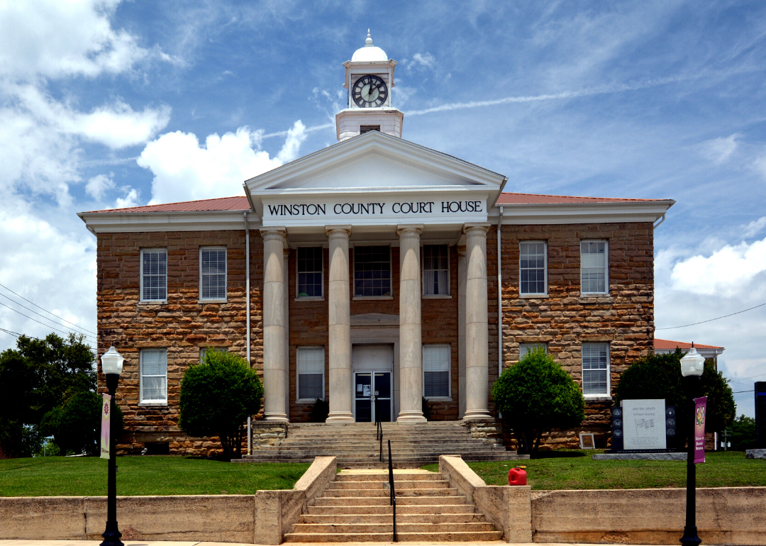 Wettest counties in America