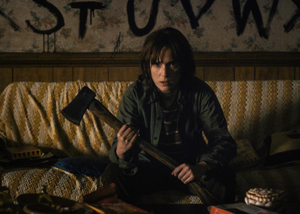 Winona Ryder sitting on a couch with an axe in hand.