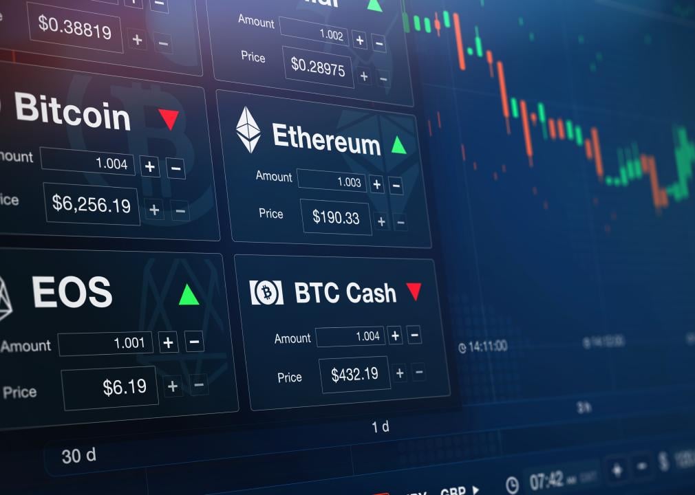 Modern stock exchange showing crypto currency chart and numbers