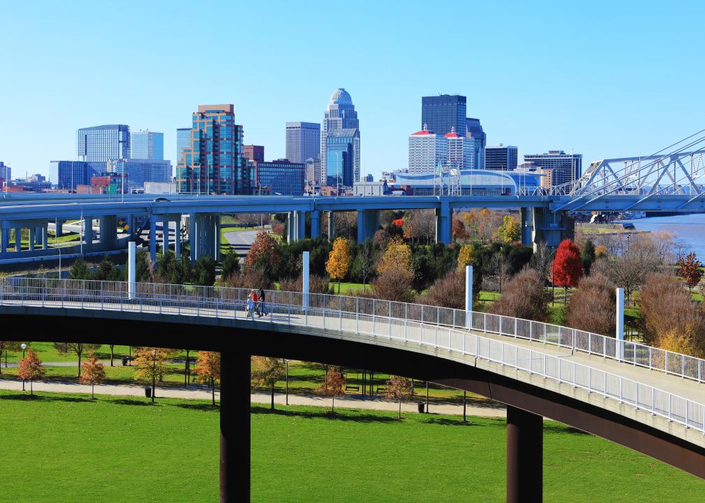 The Louisville, Kentucky skyline with pedestrian walkway in front
