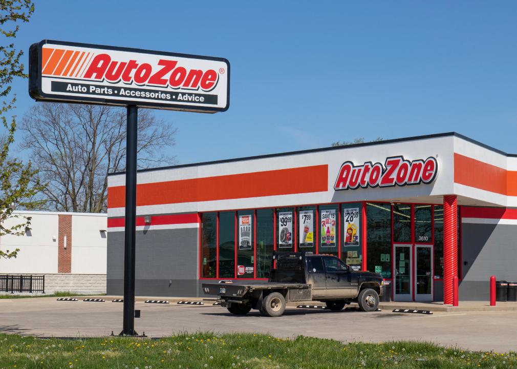Exterior of a AutoZone Retail Store