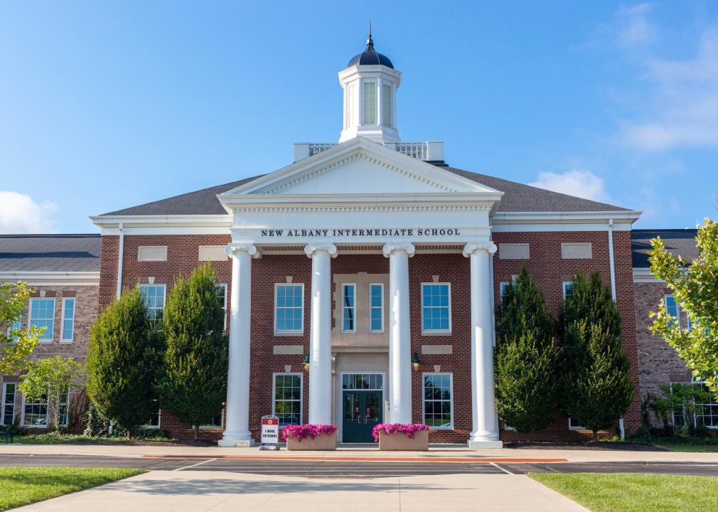 Close up image of the Intermediate School building.
