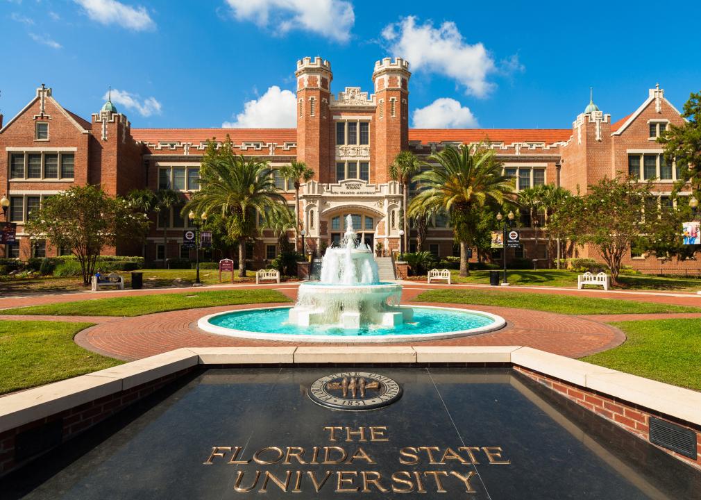 A turquoise fountain in front of Florida State University.