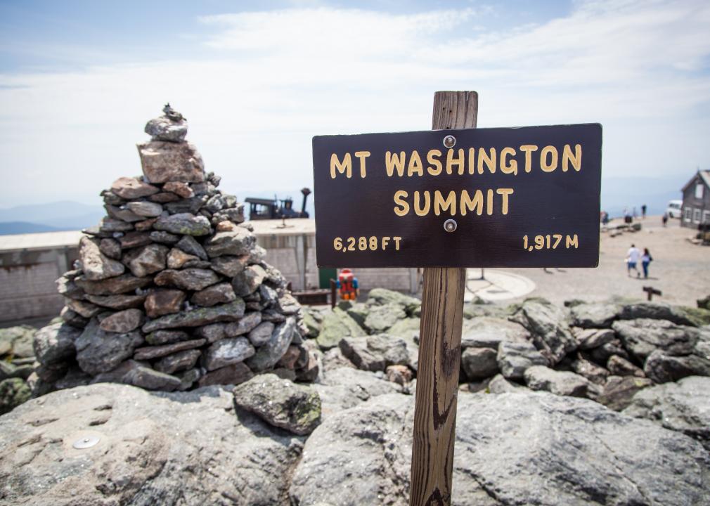 Sign for the Mount Washington Summit.