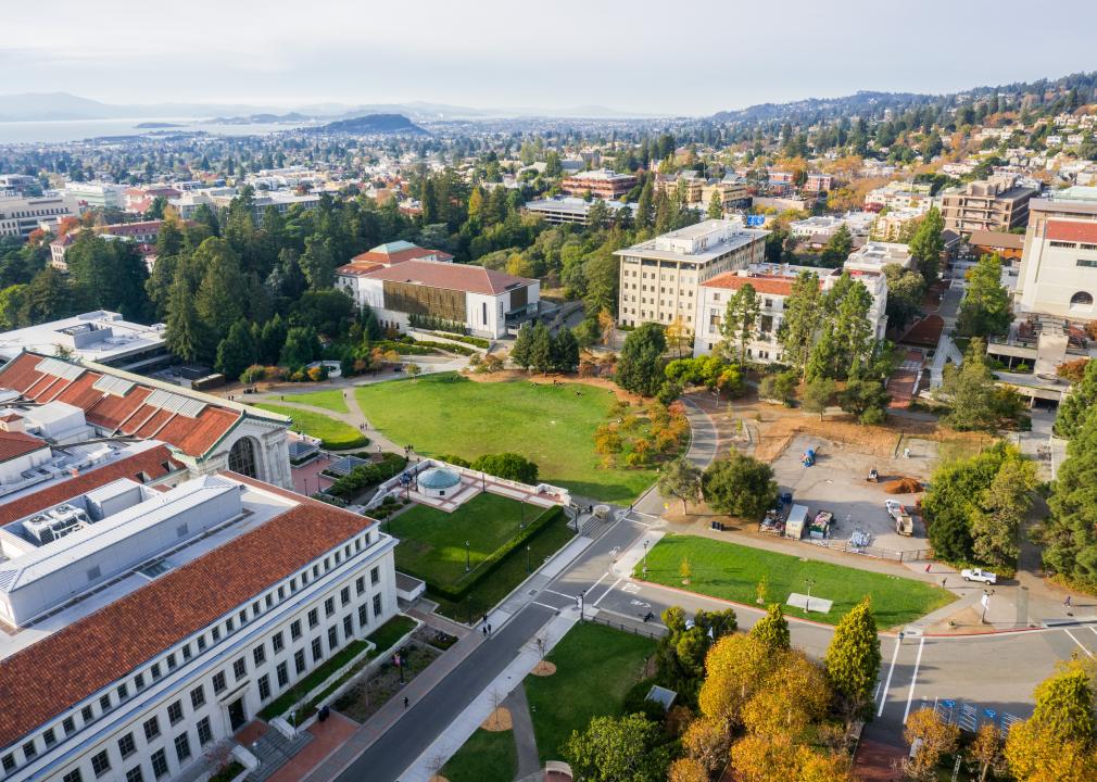 Aerial view of buildings in University of California, Berkeley campus on a sunny autumn day