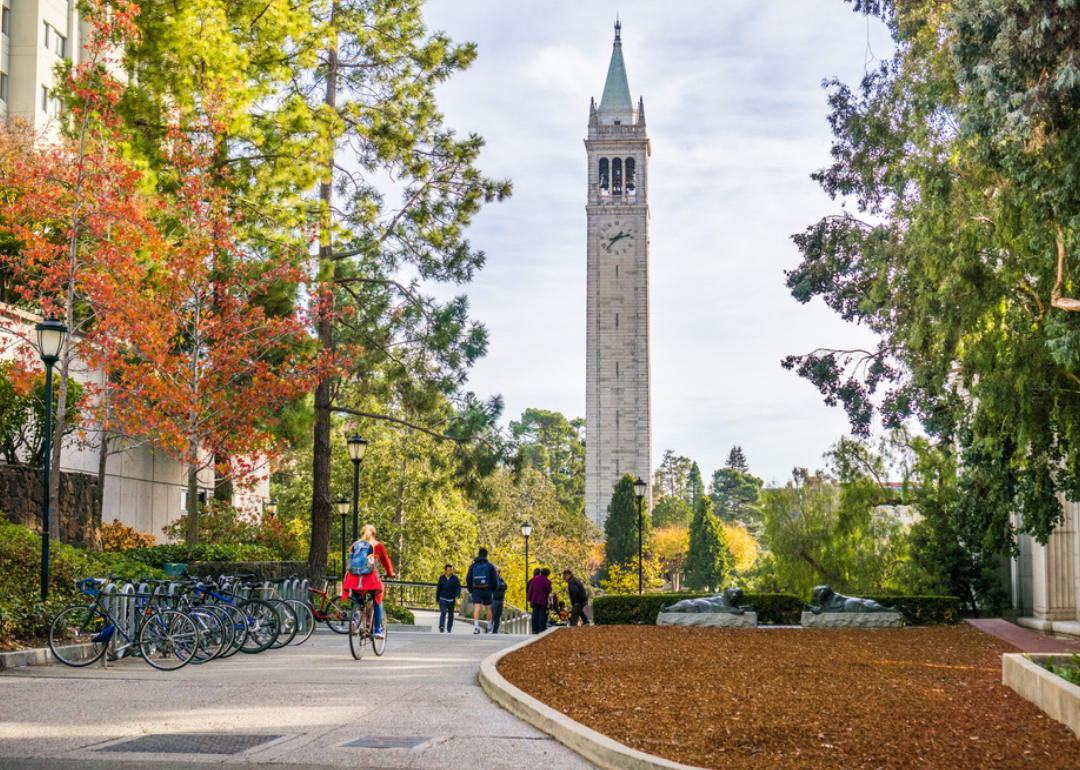 Campus view in Berkeley