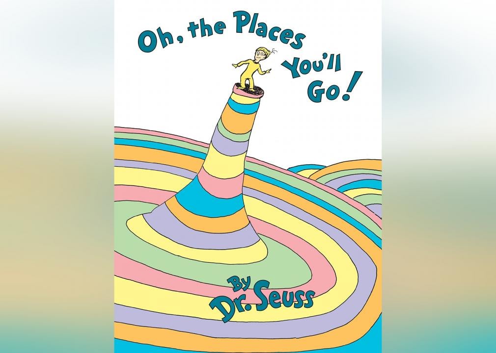 Dr. Seuss You Can find Magic Wherever Yo Look Svg, Dr.Seuss - Inspire Uplift,  everywhere you look 