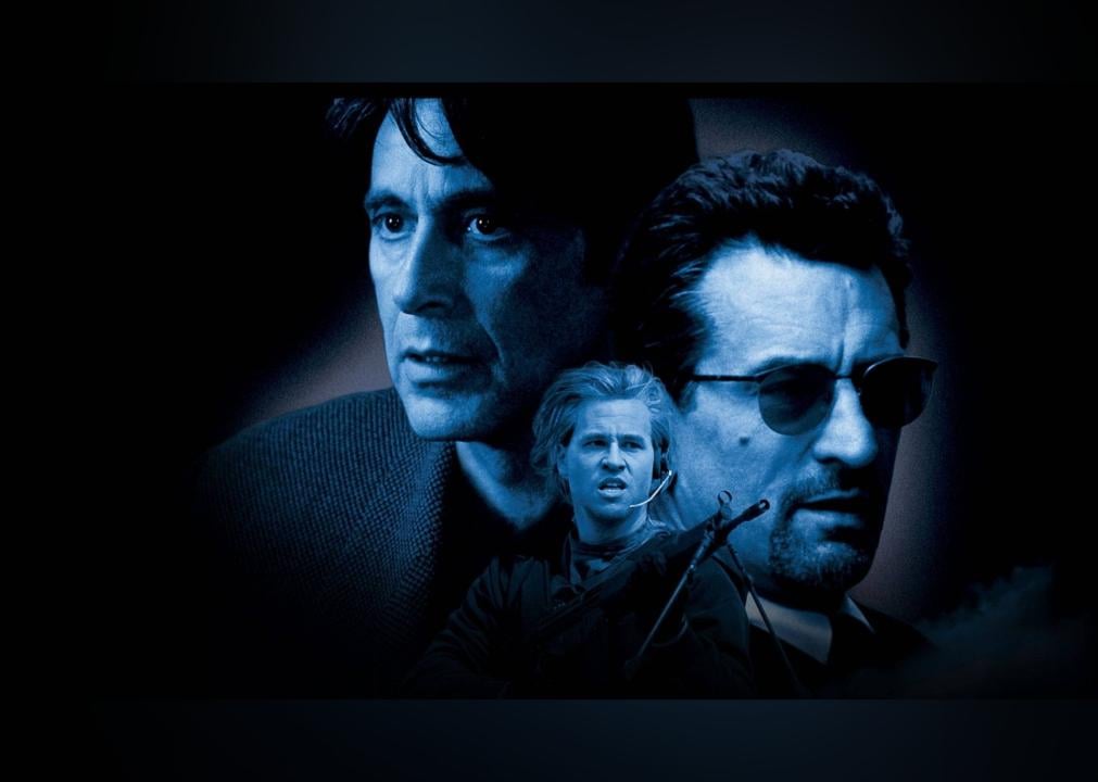 20 most popular movies to stream