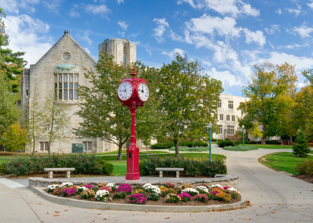 Campus of Indiana University Bloomington