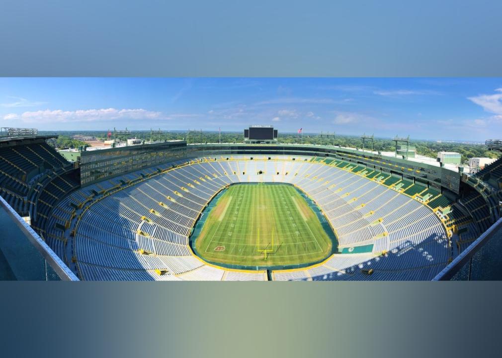 Highest-rated things to do in Wisconsin by visitors