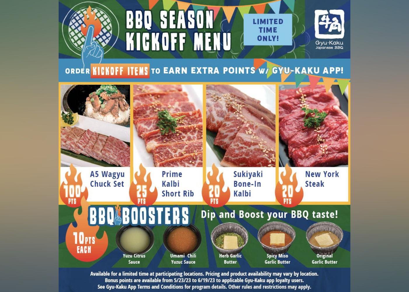 Highestrated barbecue restaurants in Greensboro, according to Yelp