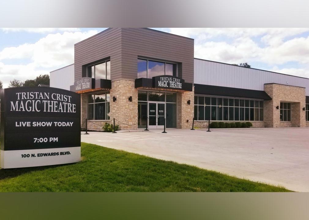 Highest-rated things to do in Wisconsin by visitors
