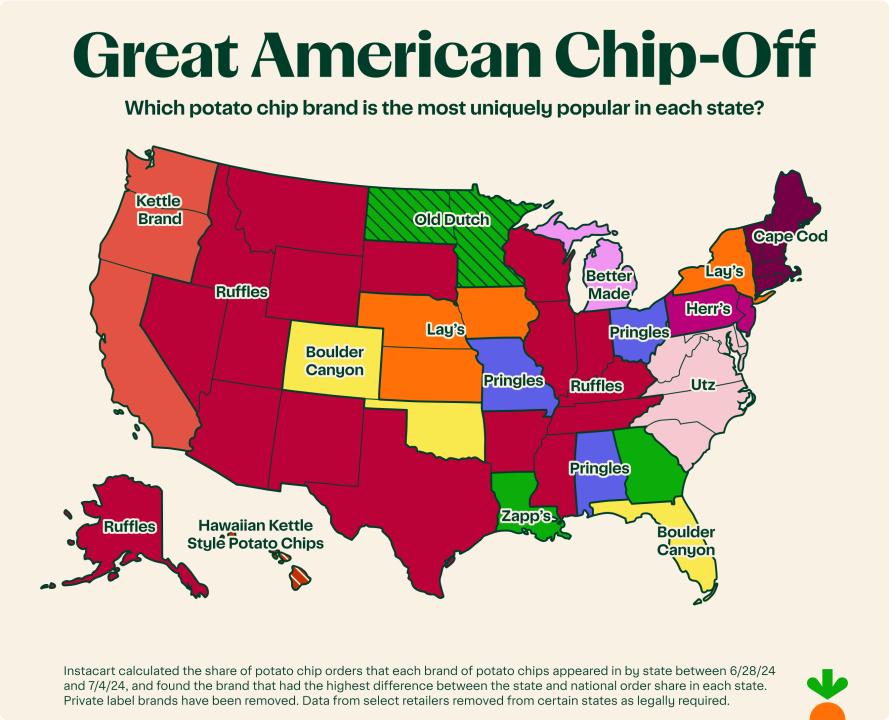Top 5 uniquely popular potato chip brands in Wisconsin