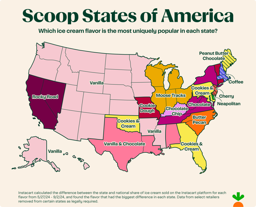The scoop on North Carolina's ice cream preferences, according to Instacart