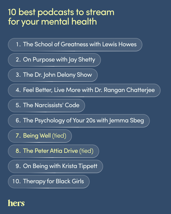 Hers' ranking of the top 10 best podcasts to stream for your mental health.