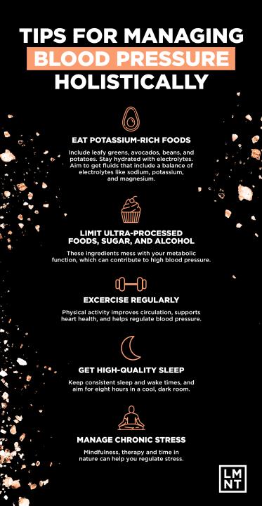 Infographic listing the top tips for managing blood pressure holistically.