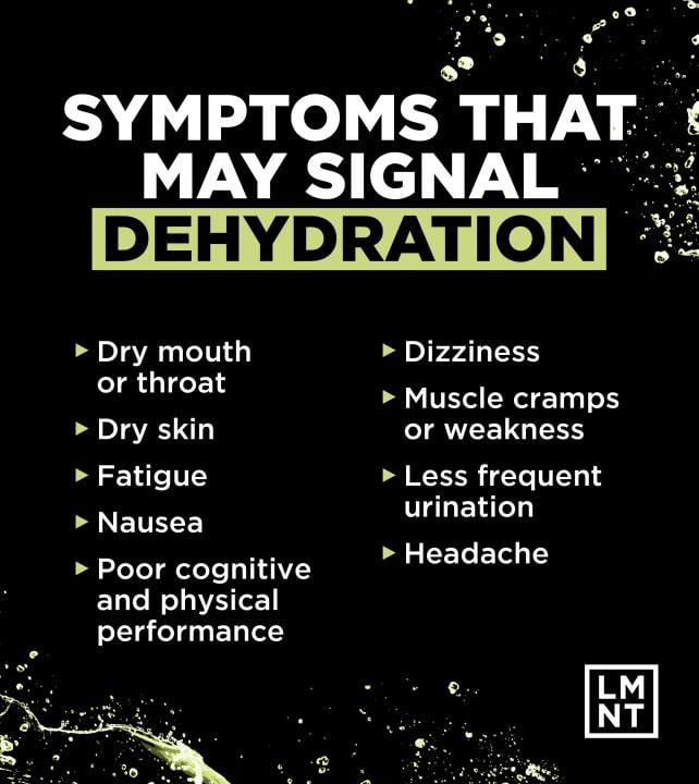 An infographic listing symptoms that may signal dehydration.