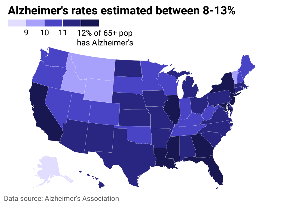 Seniors in those South Dakota counties have the best possible Alzheimer's charges