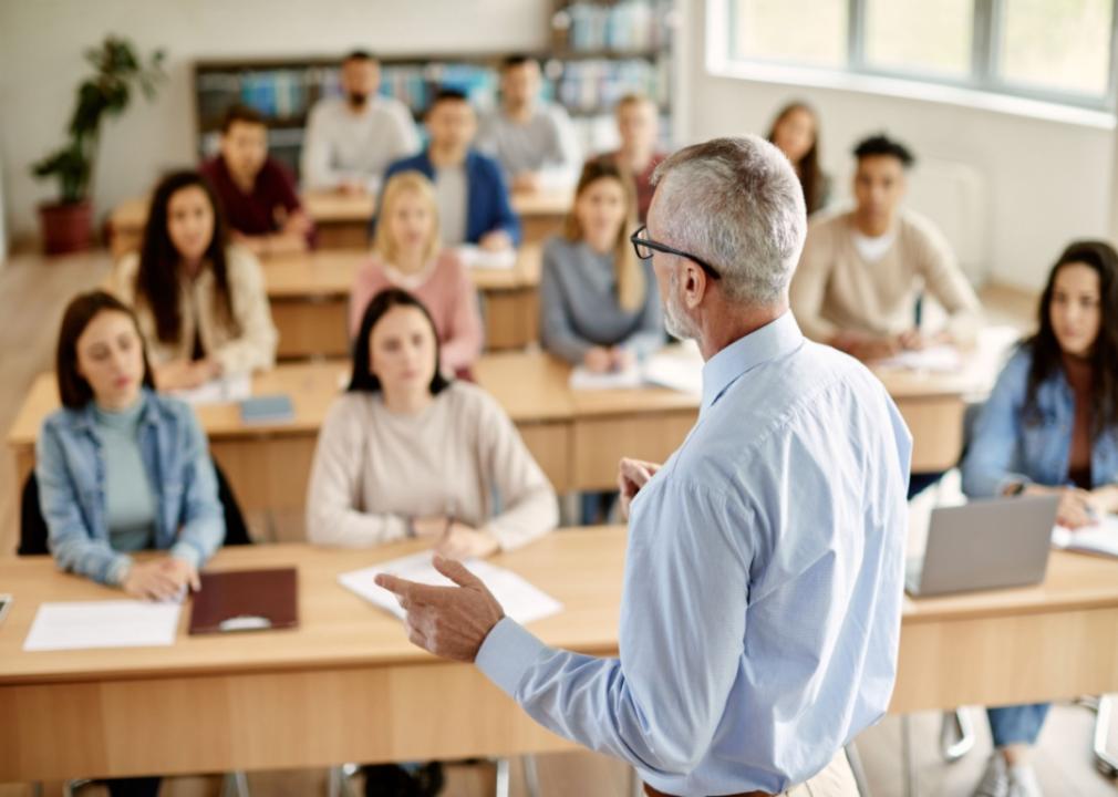 #35. Unitek College - Fremont A professor teaching a class.
