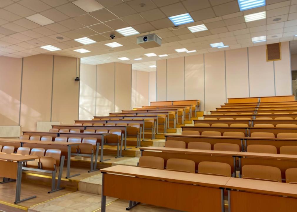 #34. Saint Elizabeth University An empty college classroom.