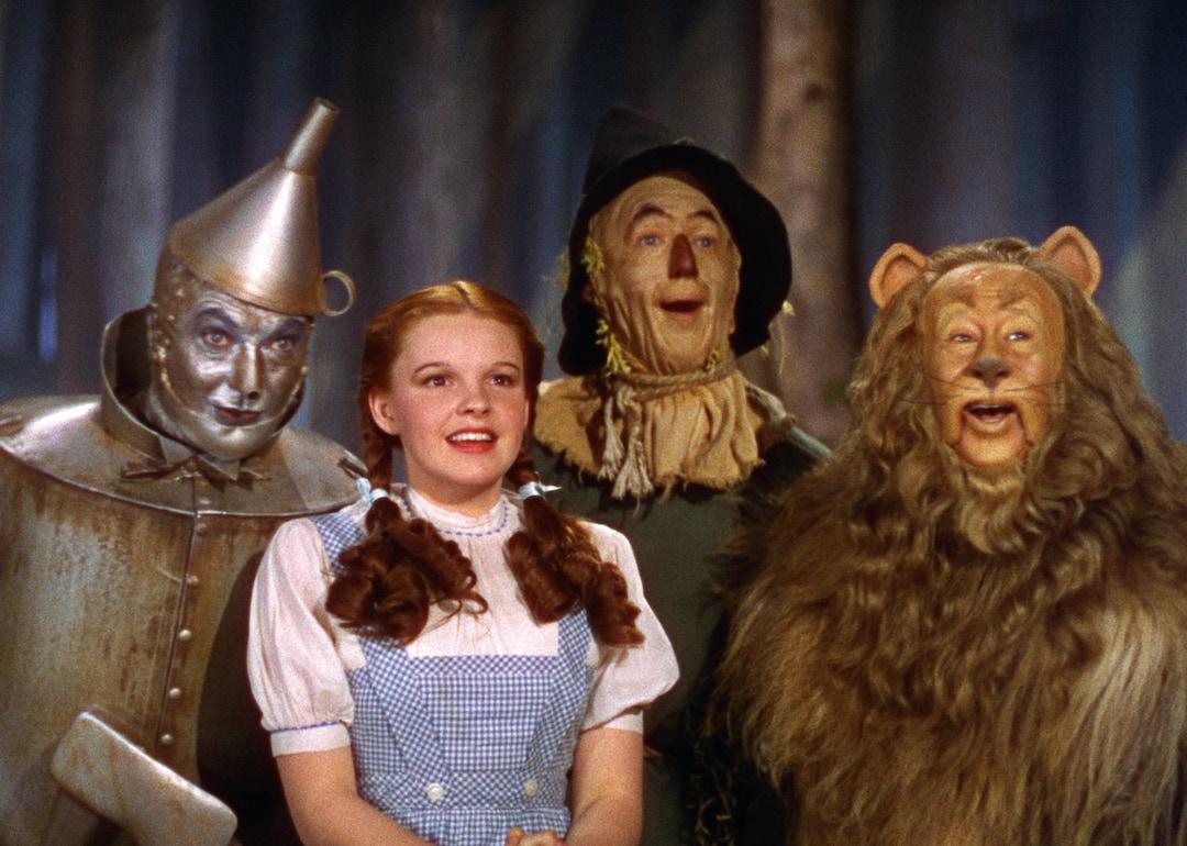 The Tin Man, Dorothy, the Scarecrow, and the Cowardly Lion in "The Wizard of Oz"
